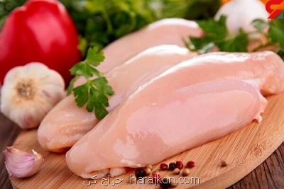 قیمت گوشت مرغ امروز ۳۰ مردادماه هر کیلو ۵۵، ۹۰۰ تومان